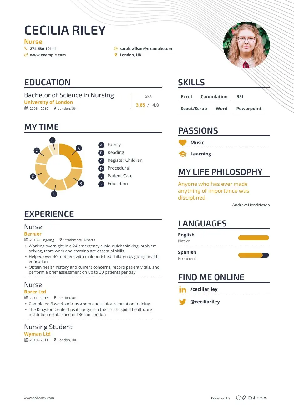 Project Manager template